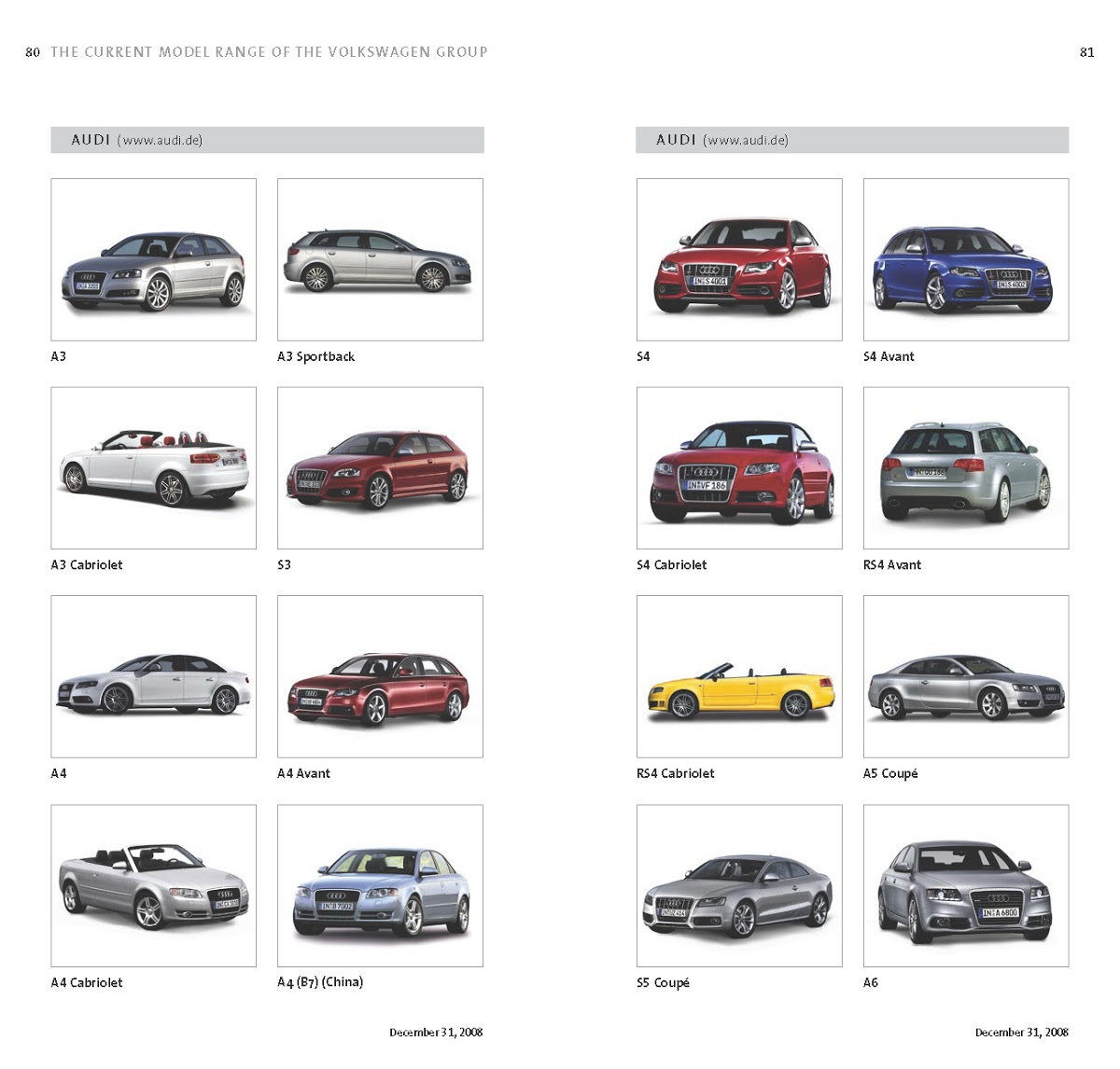 Complete List of VW Group's 178 Models Sold Worldwide ...