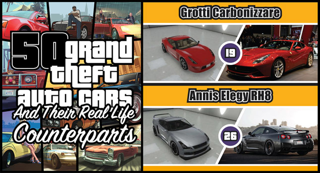 Check Out 50 Gta V Cars And Their Real Life Counterparts Carscoops