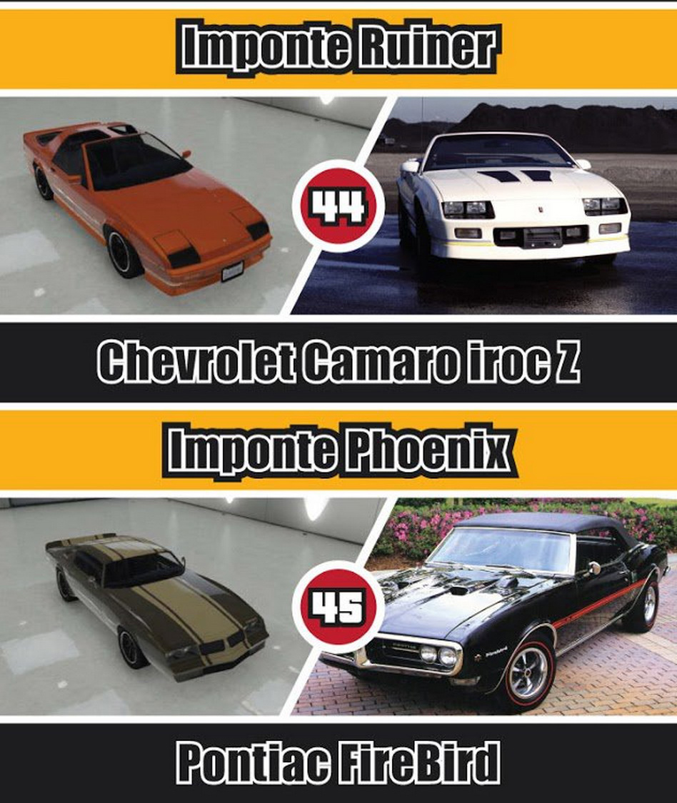 Gta Car Comparison Chart