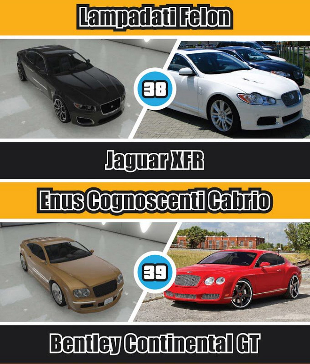 Gta 5 Car Comparison Chart